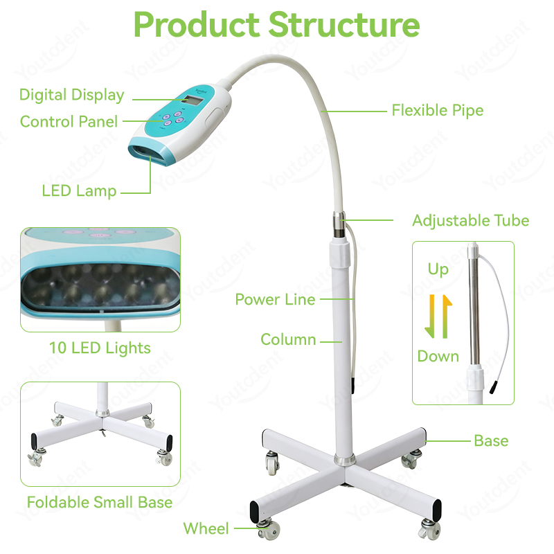 Máquina de Clareamento Dental  - Teeth Whitening Led avaliação e preço