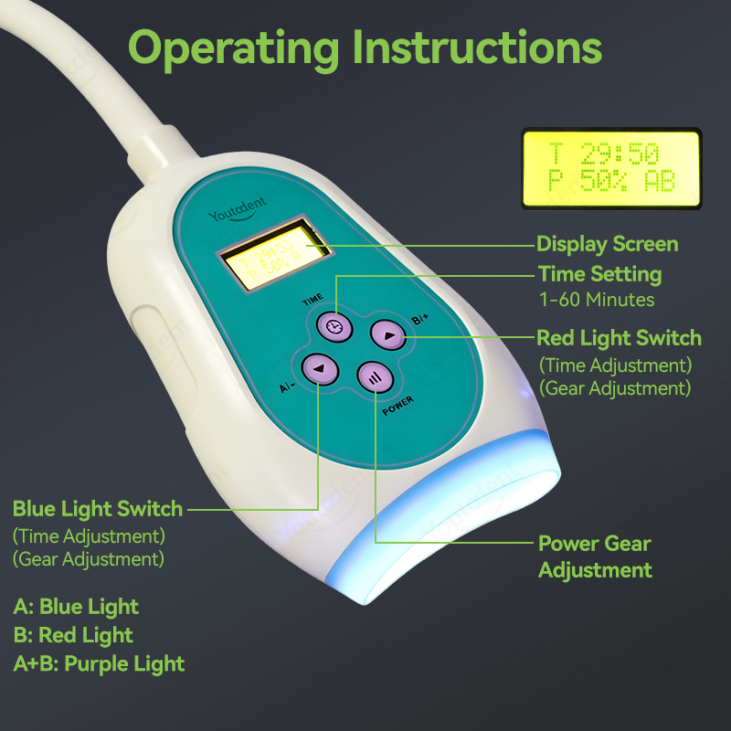 Máquina de Clareamento Dental  - Teeth Whitening Led avaliação e preço