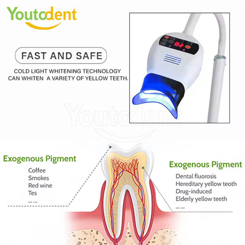 Profissional dental 3 cores lâ - Teeth Whitening Device avaliação e preço