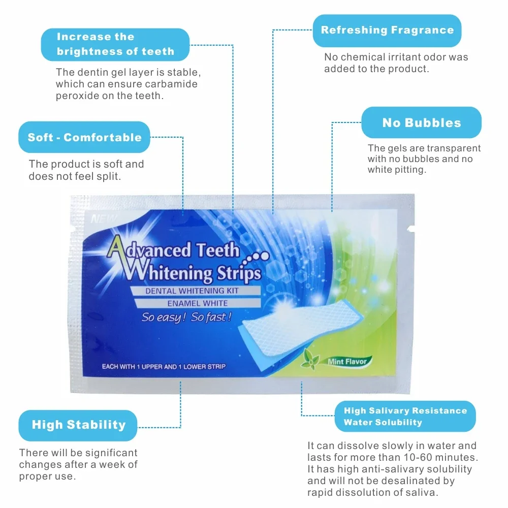 14/28 pçs 3d tiras de clareame - Whitening Strip 3D avaliação e preço