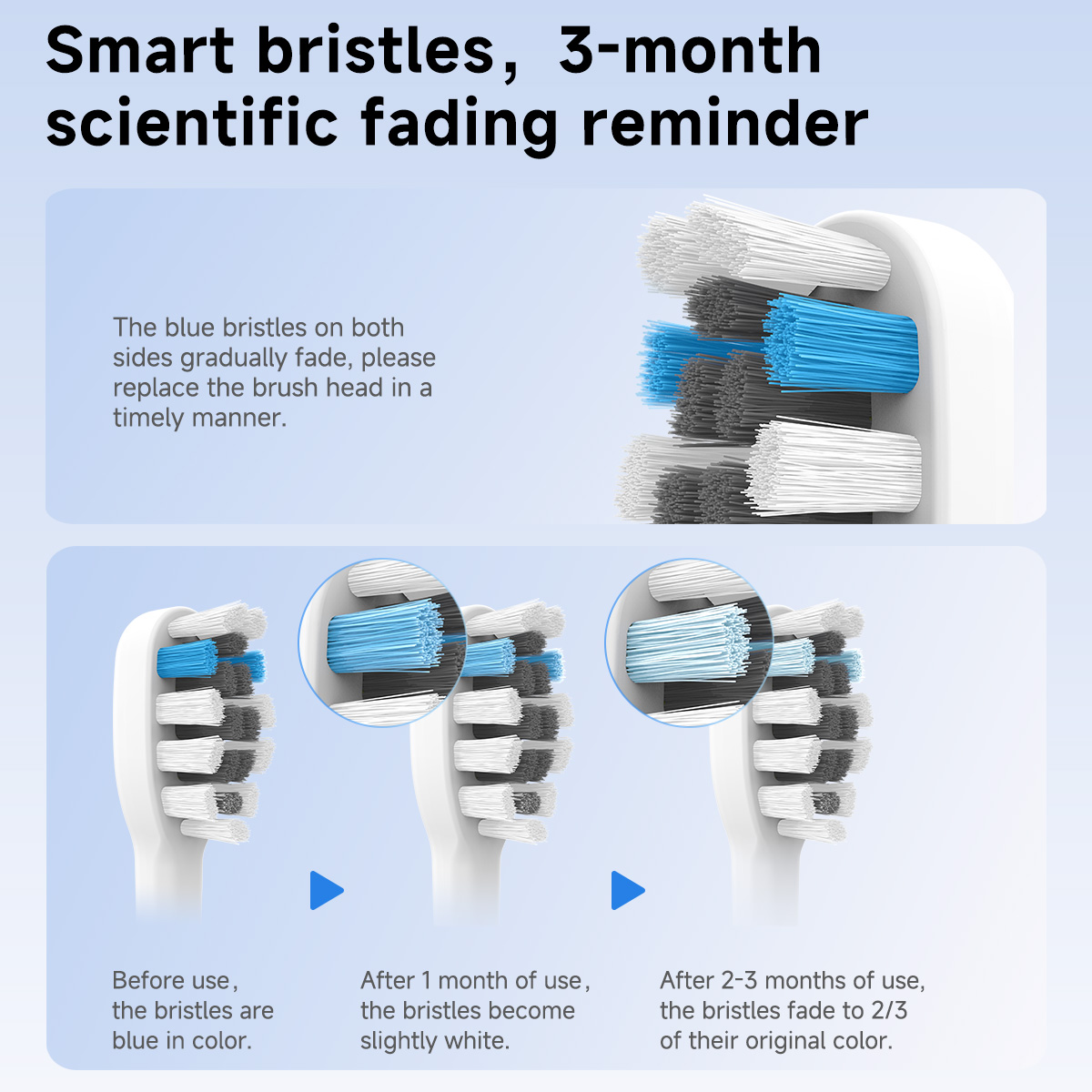 Escova de dentes elétrica sôni - Teeth Whitening Lab avaliação e preço